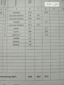 Продаж 3к квартири 69 кв. м на вул. Івана Франка • ID 35048609