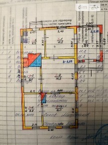 Продаж 1 поверхового будинку з ділянкою на 25 соток, 77.1 кв. м, 4 кімнати, на вулиця Лугова • ID 35049199