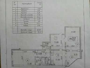 Продаю 2-ну квартиру в ЖК Милославичі. Власник. Без комісії
