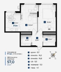 2 кімнатна квартира недалеко від центру