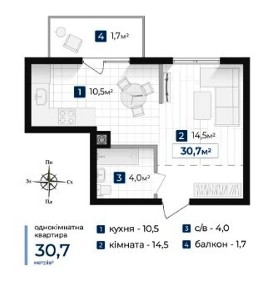 Продаж 1-кімнатної квартири | ЖК Містечко Південне | за Велмартом