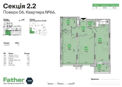 Без комісії! Світла 2-к квартира 73 м² з кухнею-віталлю та Ajax у ЖК FATHER від РІЕЛ