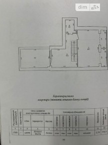 Продаж 3к квартири 113 кв. м на вул. Княгинин • ID 35064718