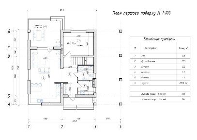 Продаж двоповерхового будинку КМ Magnolia Dream с. Бірки Без комісії