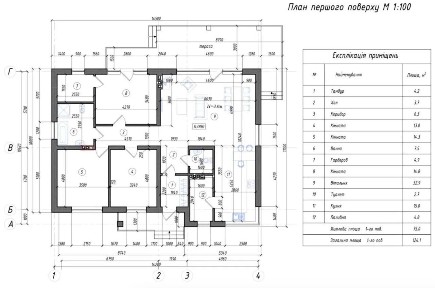 Продаж одноповерхового будинку КМ Magnolia Dream с. Бірки Без комісії