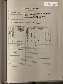 Продаж 1 поверхового будинку з ділянкою на 10 соток, 51 кв. м, 2 кімнати, на вул. Олександрійська 73 • ID 35071464