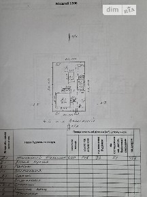 Продаж 1 поверхового будинку з ділянкою на 6 соток, 97 кв. м, 6 кімнат, на 4-й пров. Вечірній 27 • ID 35082518