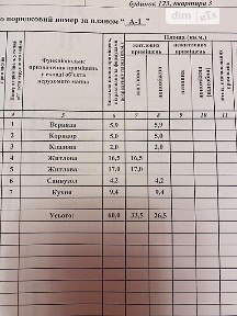 Продаж 2к квартири 60 кв. м на вул. Почаївська 123, кв. 3 • ID 35084171