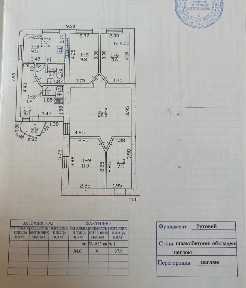 Продаж частини будинку в самому центрі міста