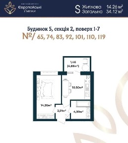 БЕЗ% 42000у. о Єоселя Держпрограми 1к квартира ЖК Європейські Липки Софіївська Борщагівка