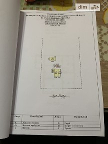 Продаж 1 поверхового будинку з верандою і ділянкою на 15 соток, 59.7 кв. м, 3 кімнати, на Миру 2 • ID 35092012