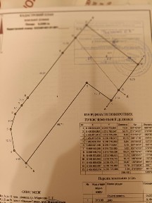 Продам будинок житловий