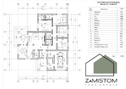 Продажа дома 205 м²