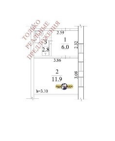 Дніпропетровська область, Дніпро, Чечелівський